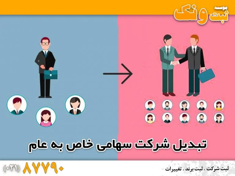 تبدیل شرکت سهامی خاص به عام