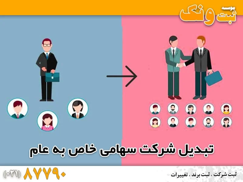تبدیل شرکت سهامی خاص به عام