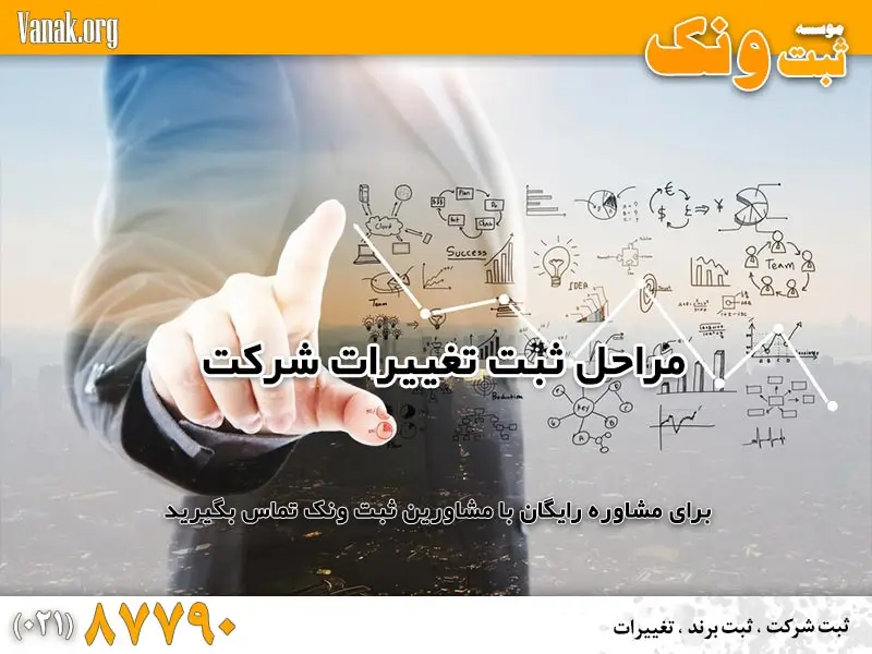 مراحل تغییرات شرکت